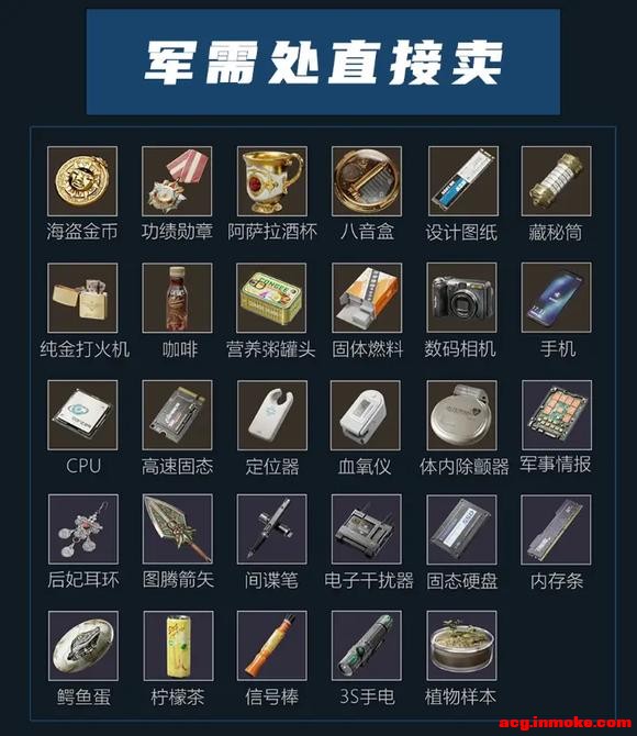 ���������ж������ֺ���ο������&amp;������������Լ۱ȣ�