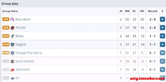 TYLOO RA ���Ƚ������£�5��17��XPL�ɶ���-4.jpg