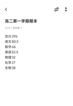 ��COS��Ƭ��ѧϰ���Ϲܹ�������