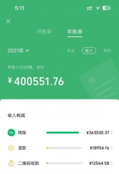 ��COS��Ƭ������ 1234