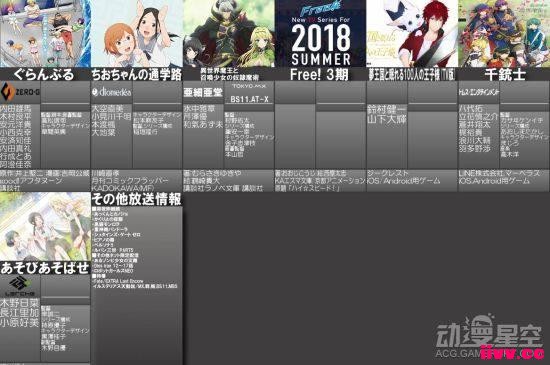 ݺ20187·̵㣡