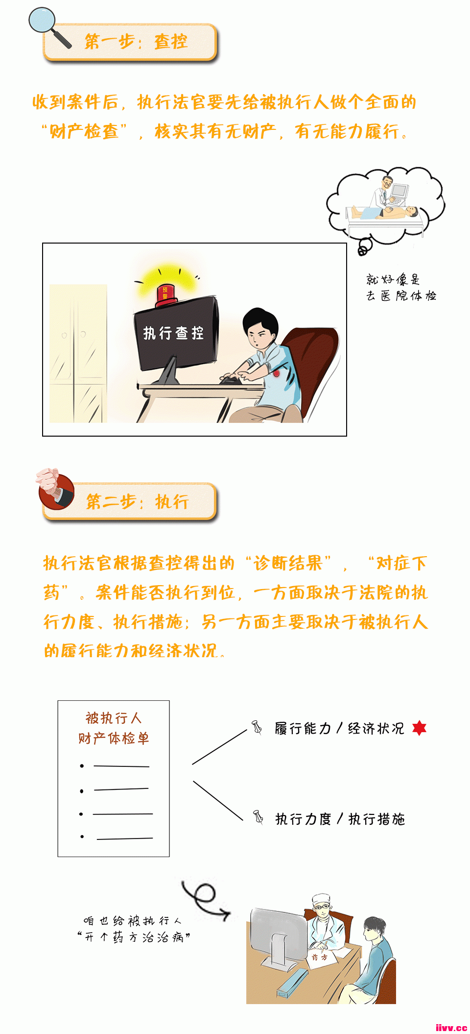 ִִС롰ҽβ