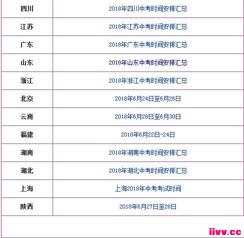 ʡ2018пʱ估пʱ