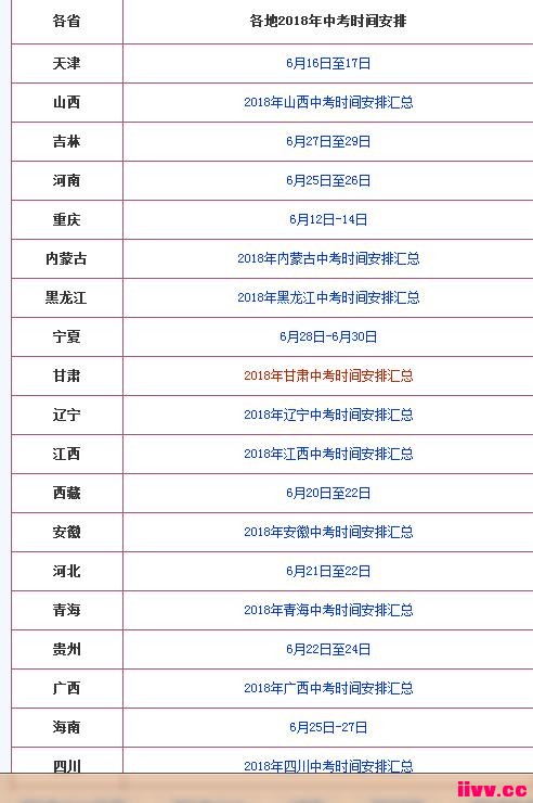 ʡ2018пʱ估пʱ