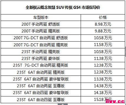 ȫ´GS4ʽ ۼ8.98-15.18Ԫ