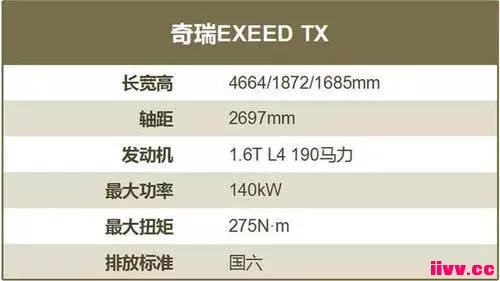 1.6T뺷2.0TEXEED TXսWE
