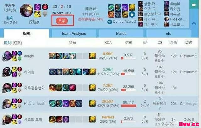 ΣLCK޼ƽFaker˵仰ìܣ