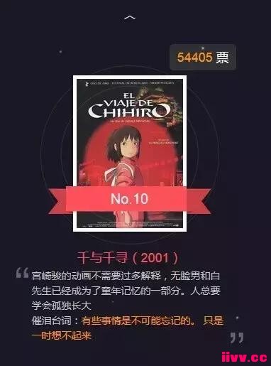 ʮձô