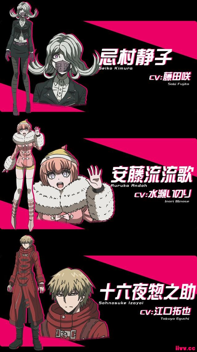 ѶԤϰ