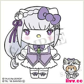 ҵѶ㿪ʼHello Kitty ɰ廭