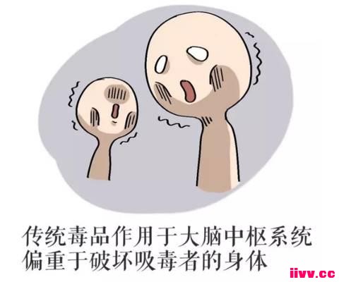 һ㣺ǿƽ䶾ô¶
